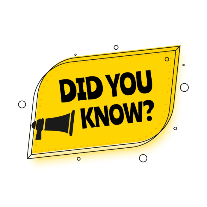 Question Template | PosterMyWall