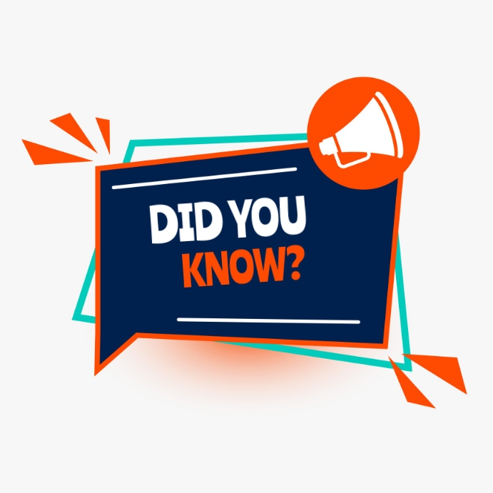 Question Template | PosterMyWall