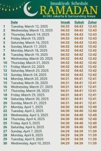 Ramadan Schedule Ads Iphosta template