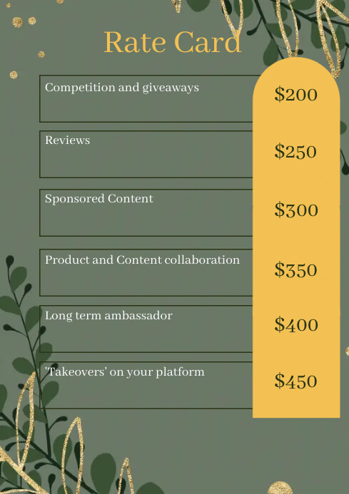 Copy of RATE CARD | PosterMyWall