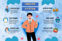 Real Estate Investment Infographic Poster template