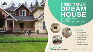 Real Estate Twitter Post Template