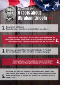 Red Abraham Lincoln Facts A4 Poster template