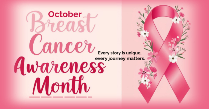 Breast Cancer Awareness Template | PosterMyWall