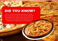 Red Gradient Did You Know Pizza Postcard 明信片 template
