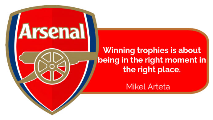 Arsenal Football Quote Template | PosterMyWall