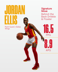 Red Women's Basketball League Instagram Portrait Template - Page 7