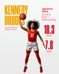 Red Women's Basketball League Instagram Portrait Template - Page 9