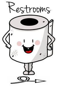 Free Restroom WC Here Sign Template Poster