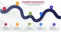 Roadmap Infographics Ads Facebook Shared Image template