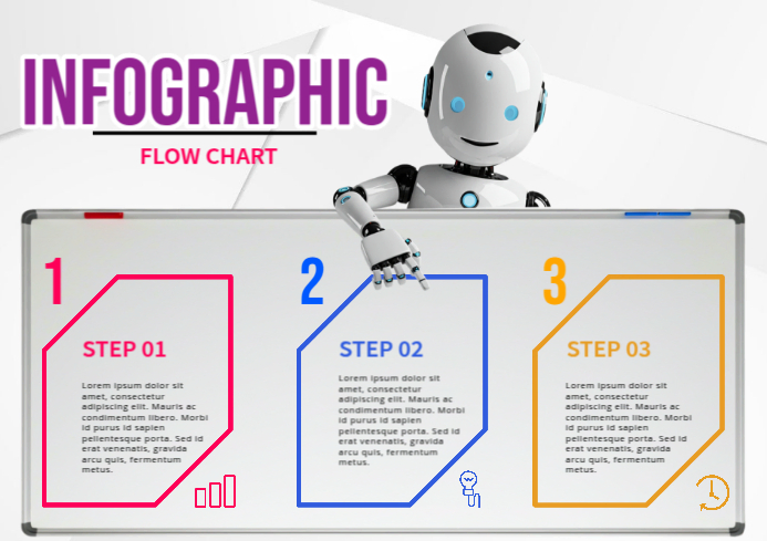 Robotic Flow Chart AI Infographic A4 template