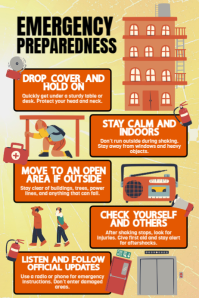 Safety First — Every Second Counts Poster template