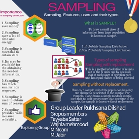 sampling poster Template | PosterMyWall