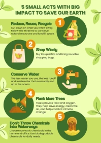 Save Our Earth Design Template A4