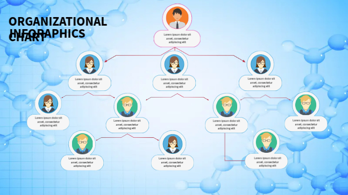 Organizational Chart Template | PosterMyWall