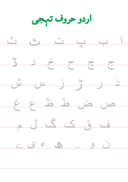 Urdu Rasmlar Urdu Alphabet Poster