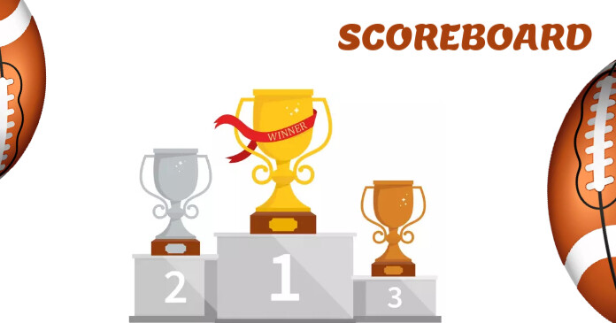Scoreboard Facebook Shared Image template