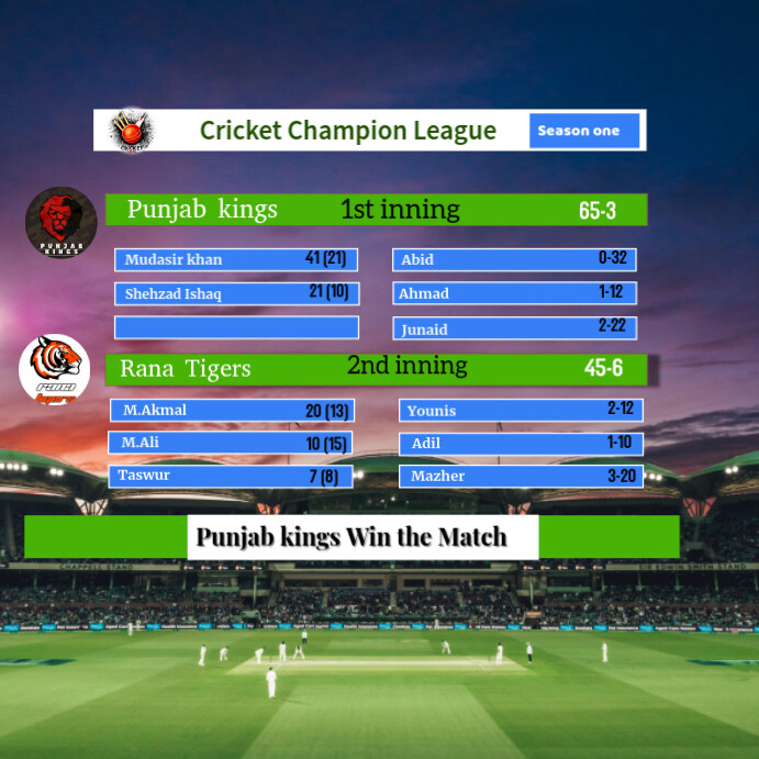 ScoreBoard Summary Template PosterMyWall ScoreBoard Summary Template PosterMyWall
