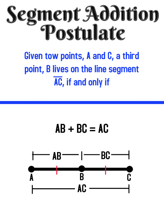 Segment Addition Postulate Template | PosterMyWall