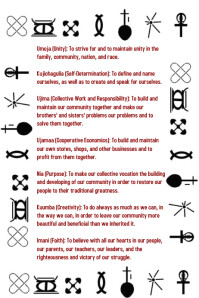 560 Printable Kwanzaa Meaning Customizable Design Templates Postermywall