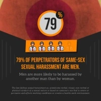 Sexual Harassment Stats Instagram Video Square (1:1) template