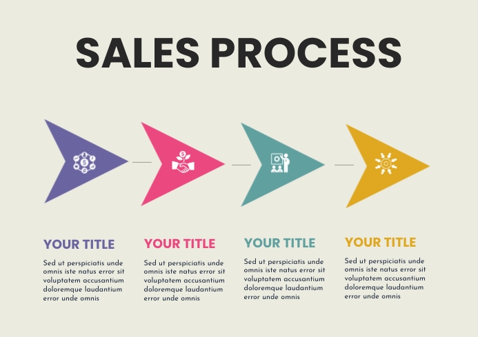 Copy of Simple Arrow Business Process Flyer | PosterMyWall