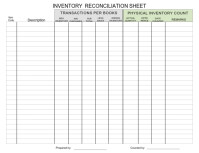 Recount Inventory Form Inventory Count Sheet Template | PosterMyWall