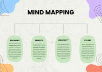 Simple Clean Mind Map Template | PosterMyWall
