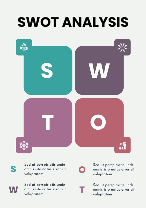 Simple SWOT Analysis A4 Template | PosterMyWall