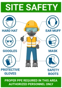 Personal Protective Equipment Ppe Posters Poster Template 2200x3400