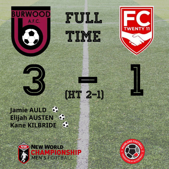 Copy of Soccer Full Time Score PosterMyWall