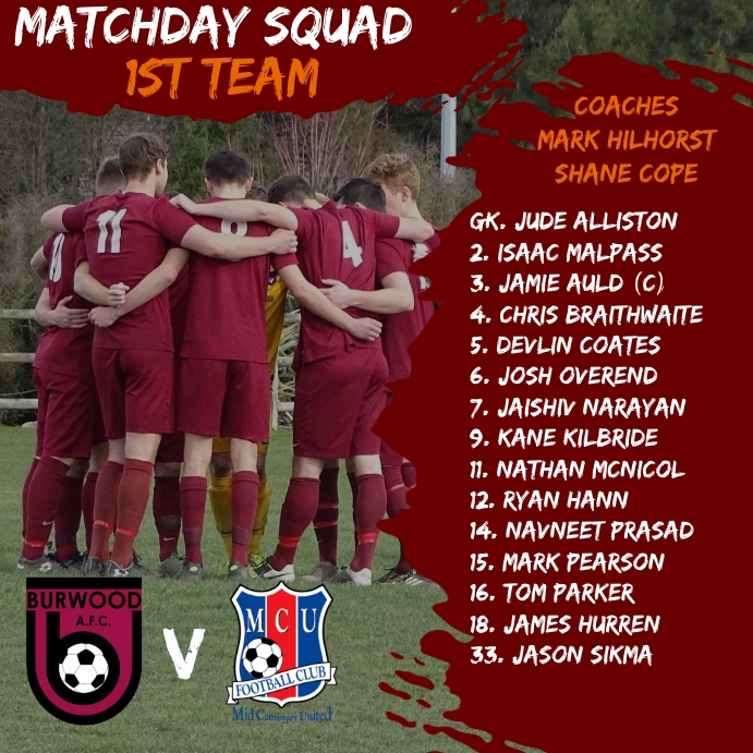 Stunning Changes To The Extended Match Day Squad Photo Nature Stunning Changes To The Extended Match Day Squad Photo Nature