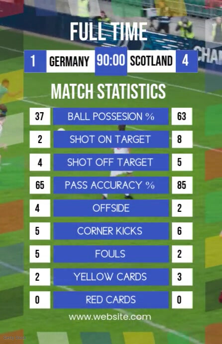 Soccer Match Statistics Template, | PosterMyWall