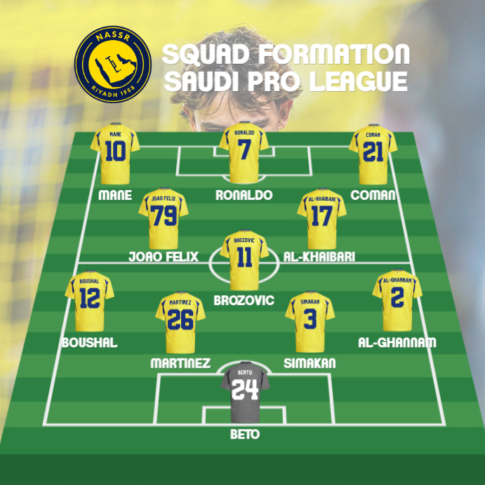 Copy of Soccer Squad Formation Instagram Post Design Templates ...