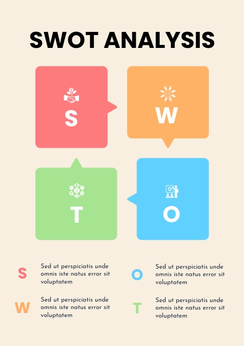 Swot Analysis Poster Examples Soft Colorful SWOT Analysis Template | PosterMyWall
