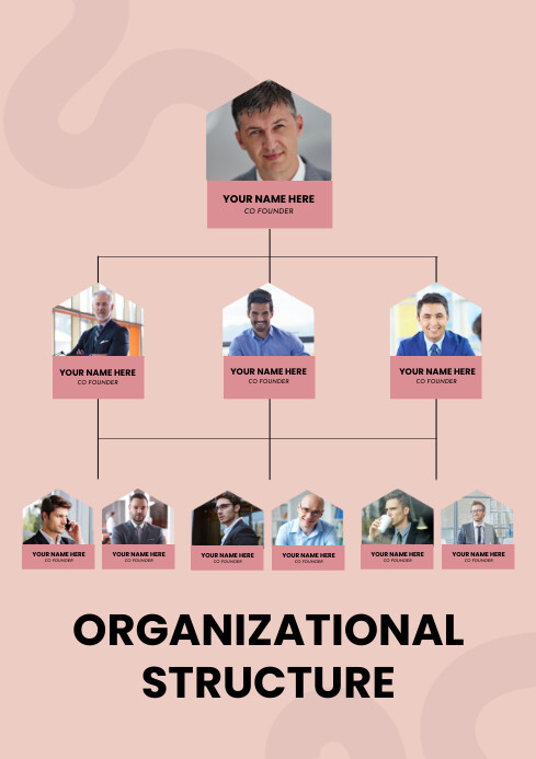 Pink Org Chart Soft Pink Vertical Organizational Structure Template | PosterMyWall