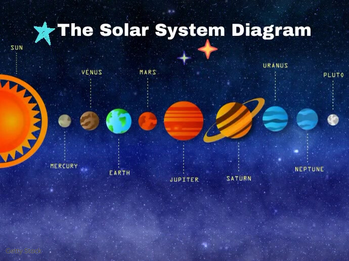 Solar System Layout Diagram What Is A Hybrid Solar System? — Clean