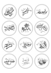 930+ spice labels Customizable Design Templates | PosterMyWall