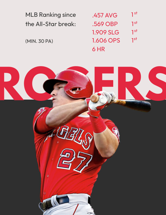 Sports poster design Template PosterMyWall Sports poster design Template PosterMyWall
