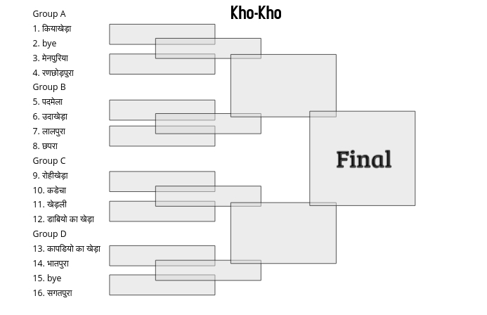 Sports Teams Schedule Template Postermywall