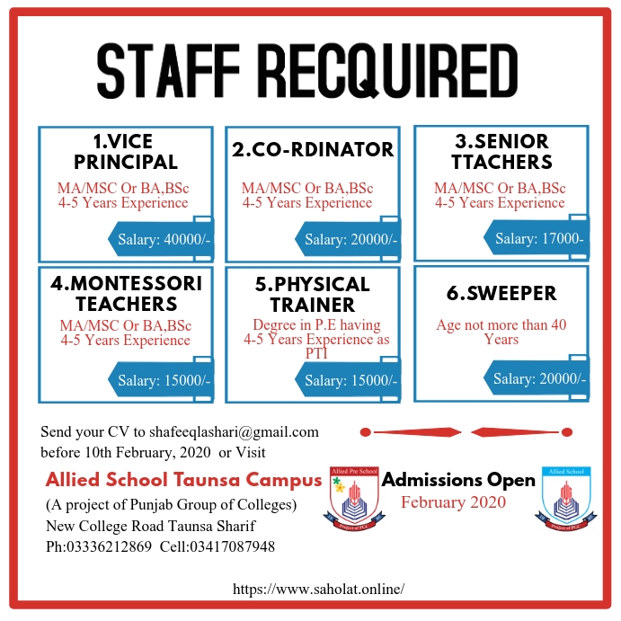Staff Required Example Poster Copy of Staff Recquired | PosterMyWall