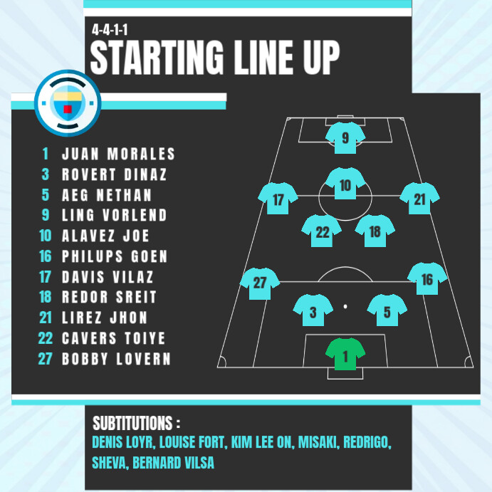 Captivating Starting Line-ups Named For All Whites' Match Against Ecuador Artwork Nature Captivating Starting Line-ups Named For All Whites' Match Against Ecuador Artwork Nature