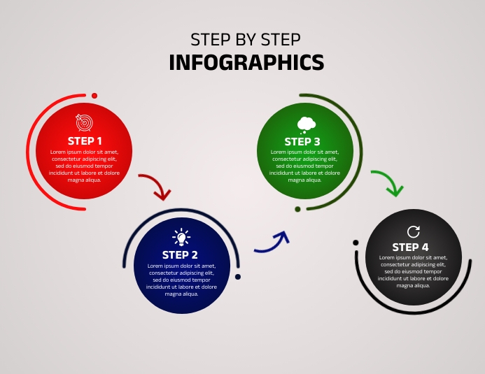 Step by step Infographic Template | PosterMyWall