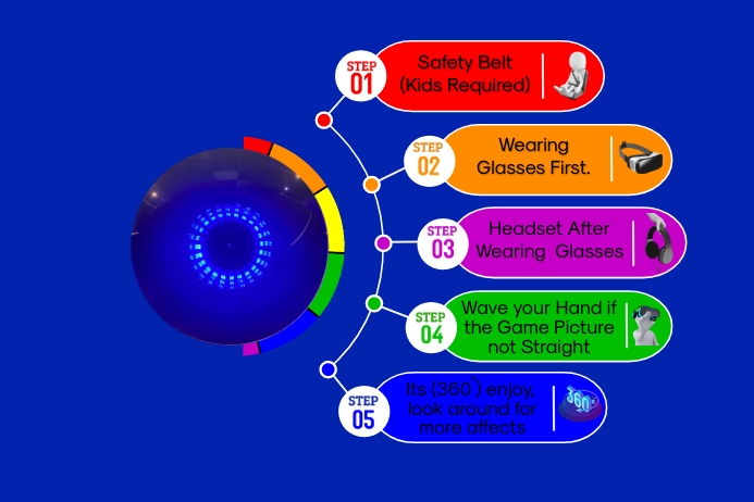 Steps Alynna Virtual Reality Game Affiche template