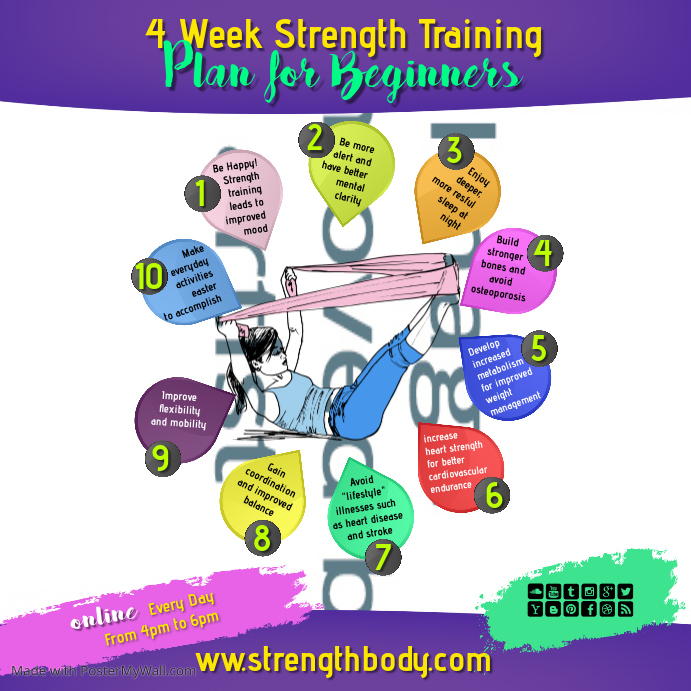Copy of strength training instagram | PosterMyWall