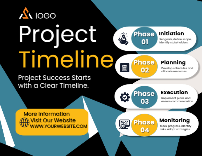 Structured Steps To Project Success Template | PosterMyWall