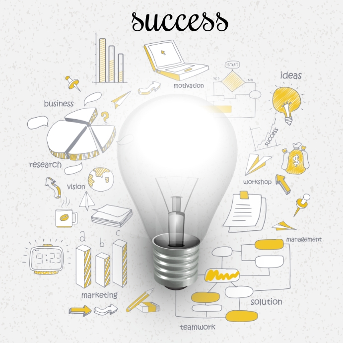 Success Template | PosterMyWall