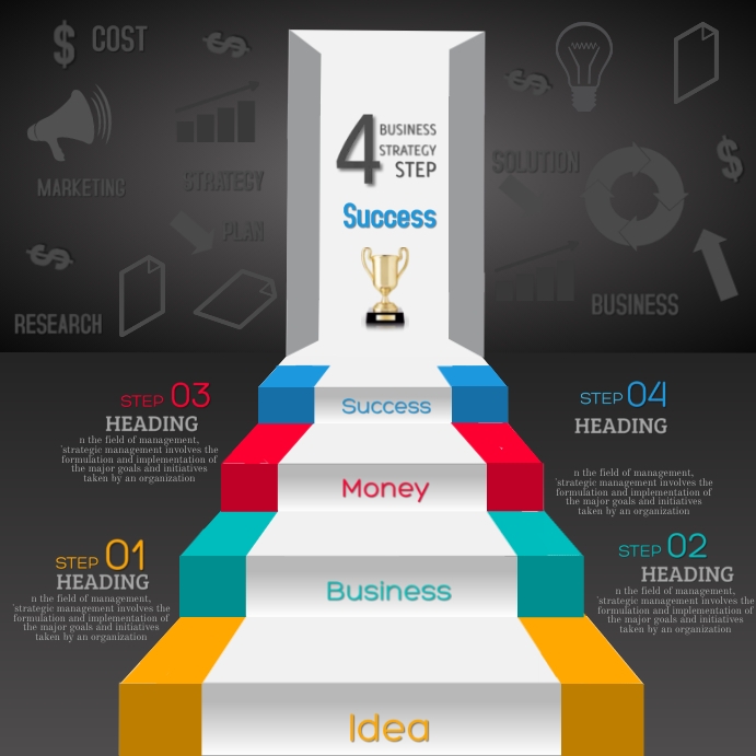 Success Template | PosterMyWall