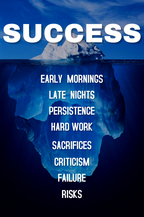 Success Tips Poster Success Inspirational poster Template | PosterMyWall