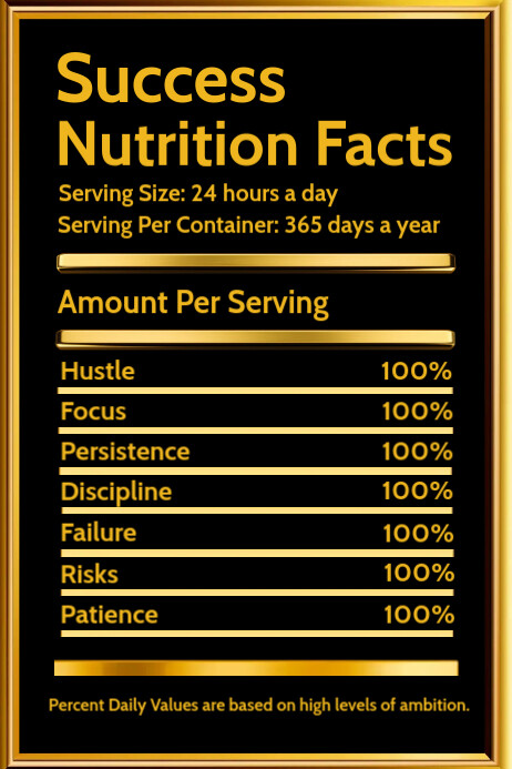 Success Nutrition Facts Poster Template | PosterMyWall